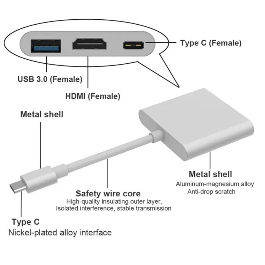 3-in-1 Type-C dock