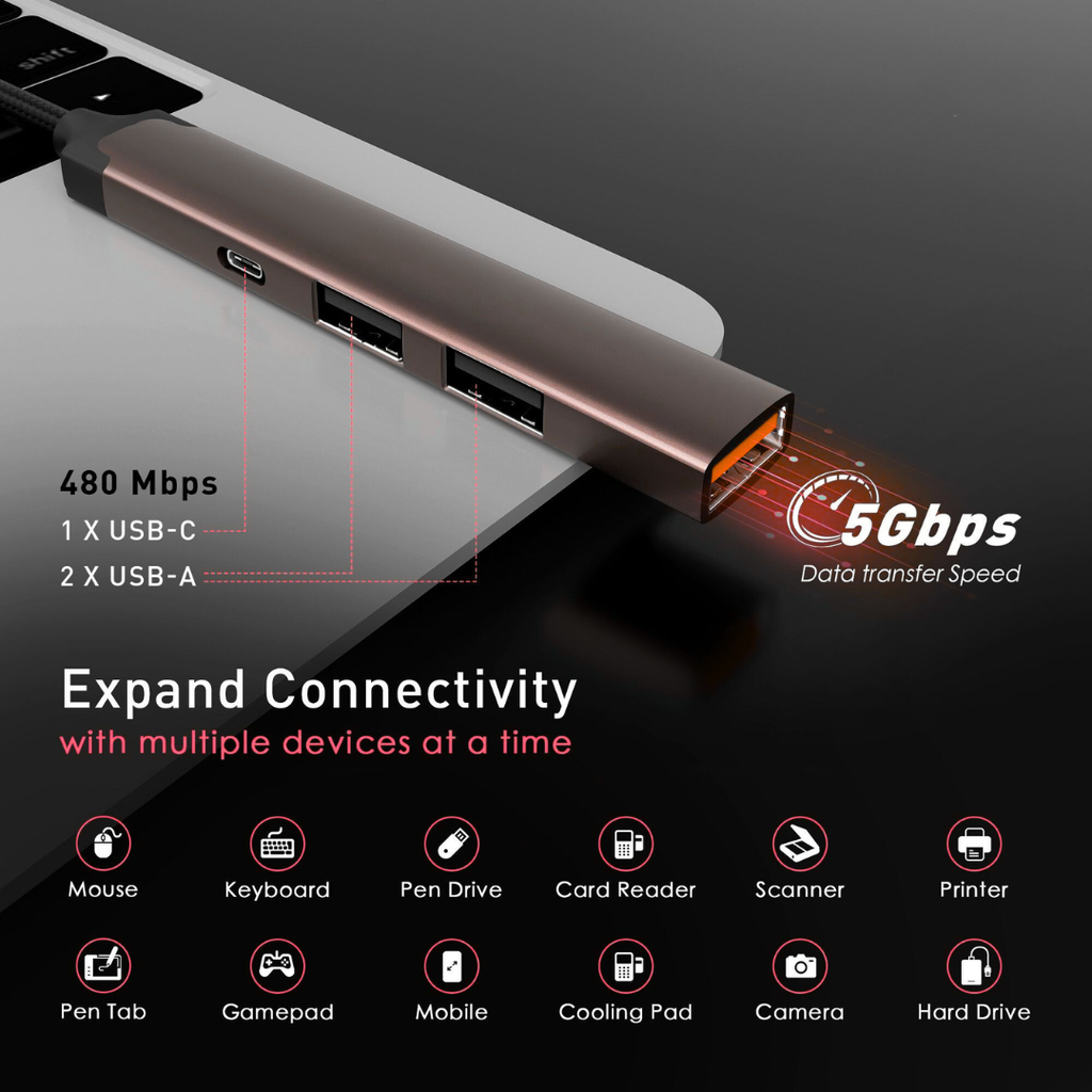 4 in 1 USB TYPE-C